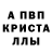 Альфа ПВП VHQ gustav molke